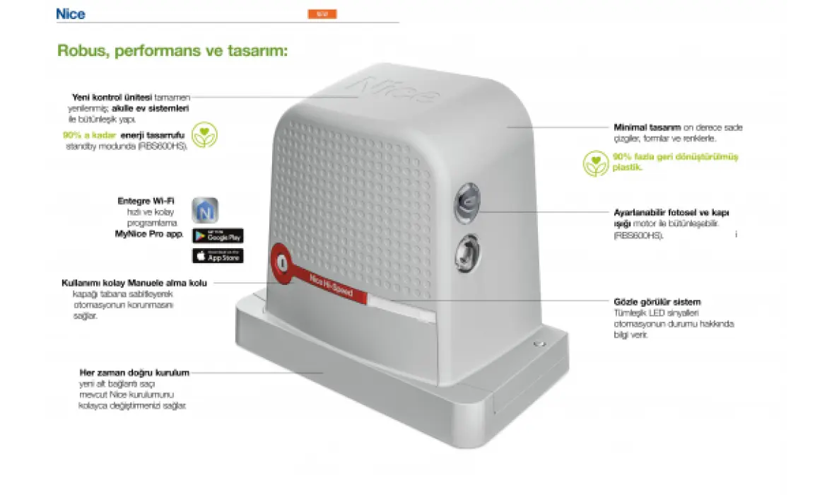 Otomatik Kapı Sistemleri